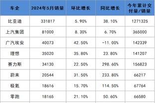 开云棋牌官网截图2